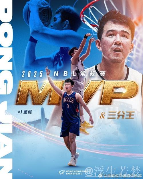 NBL联赛MVP董健投篮教学分享:来自香港金牛的社媒教程 NBL联赛MVP董健投篮教学分享:来自香港金牛的社媒教程