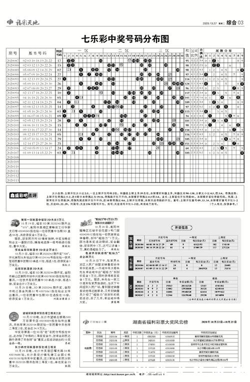 2026年世界杯投注指南及技巧解析