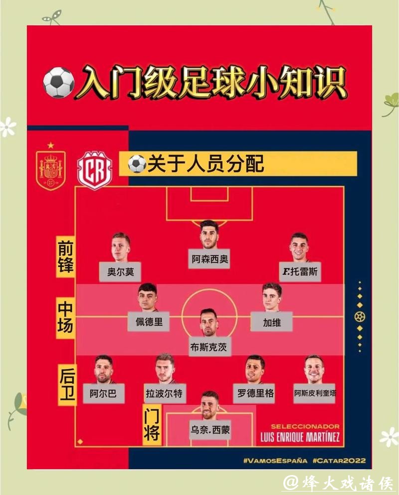 2026年世界杯投注指南及技巧解析