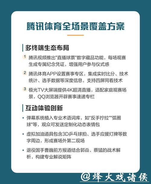 世界杯赛事直播全程高清观看指南